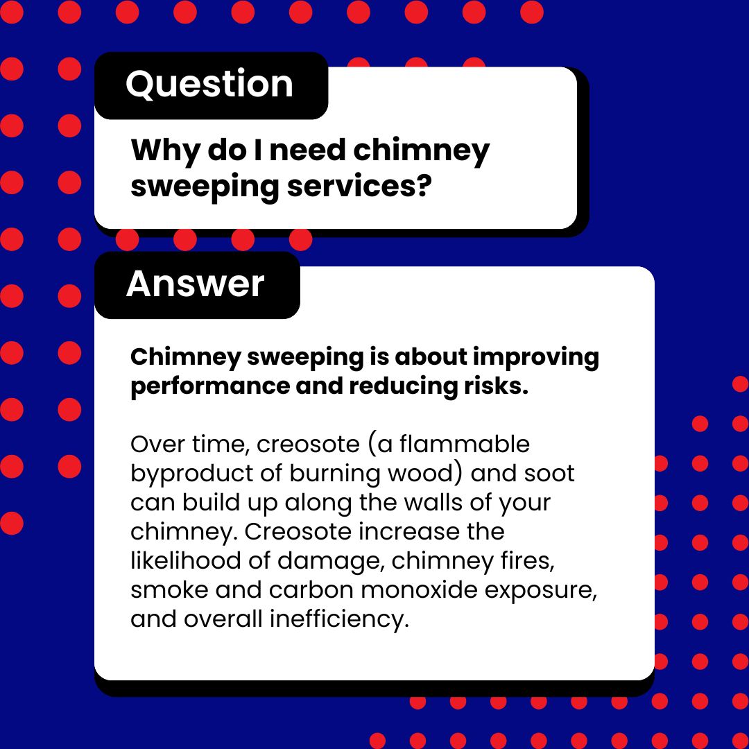 original image is a Q&A-style graphic with a bold, modern design. The background is dark blue with a repeating pattern of red dots. At the top, in a white rounded rectangle with a black label, the question reads: **"Why do I need chimney sweeping services?"** Below, in a larger white rounded box with a black label, the answer is displayed: **"Chimney sweeping is about improving performance and reducing risks."** Additional text in black explains that creosote (a flammable byproduct of burning wood) and soot can accumulate along the chimney walls, which increases the likelihood of damage, chimney fires, smoke and carbon monoxide exposure, and inefficiency. The layout uses bold black text for emphasis on key points, with a clean and legible font for the detailed explanation.<br />
